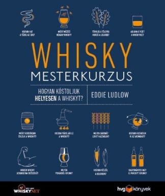 Eddie Ludlow - Whisky mesterkurzus - Hogyan kóstoljuk helyesen a whiskyt?