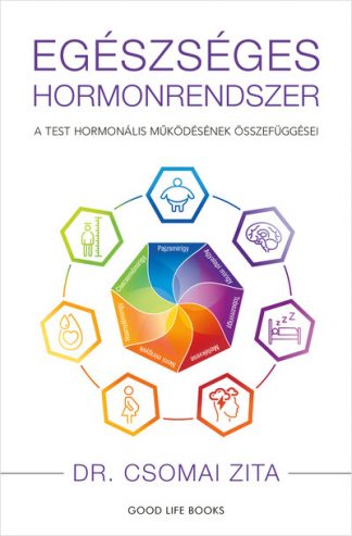 Dr. Csomai Zita - Egészséges hormonrendszer - A test hormonális működésének összefüggései